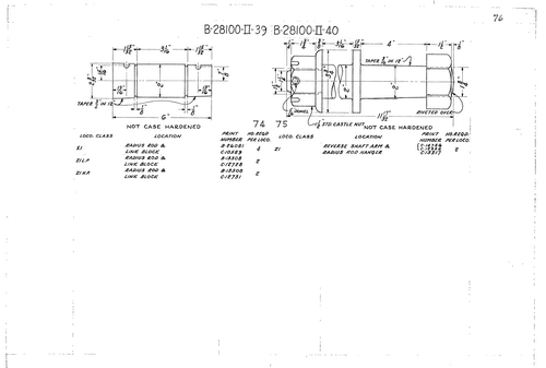 Record of Revisions Sheet 76