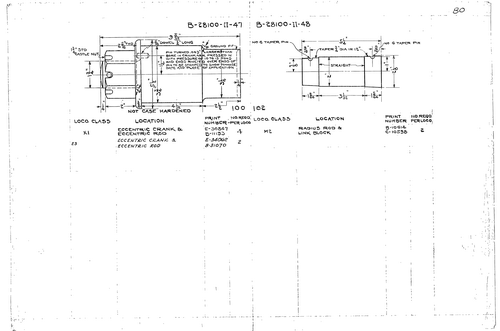 Record of Revisions Sheet 80