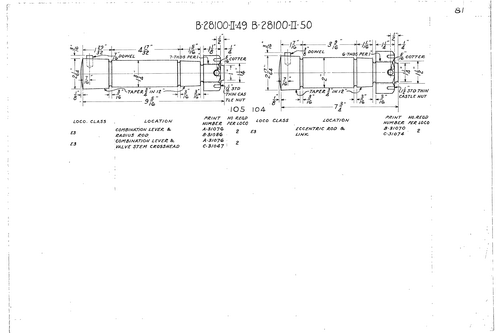 Record of Revisions Sheet 81