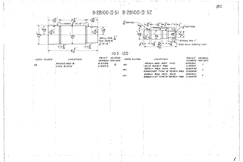 Record of Revisions Sheet 82