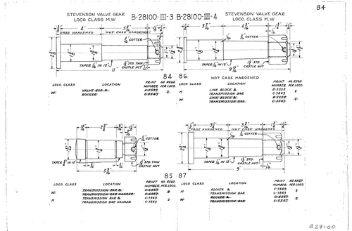 Record of Revisions Sheet 84