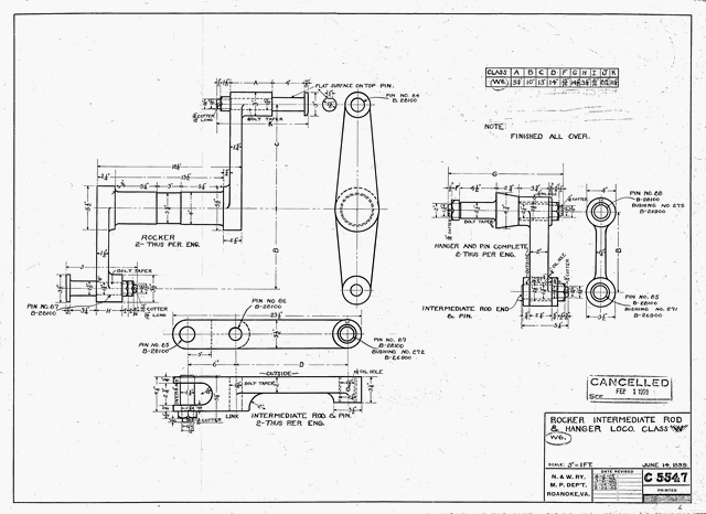 Rocker-Intermediate Rod and Hanger. Loco. Class W, W6