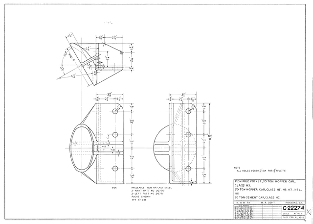 Push Pole Pocket, 70 Ton Hopper Car, Class H3,50 Ton Cement Car Class HC,50 Ton Hopper Car Class H5, H6, H7, H7a, H8