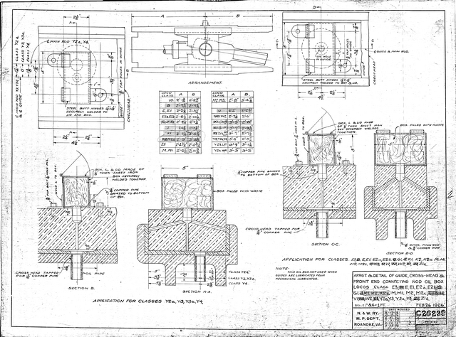 Arrangement and Detail of Guide, Cross-Head and Front End Connecting Rod Oil Box Loco Class E, E1, E2a, E2b, G, G1, E3, M, M1, M2, M2c, Y3, Y3a, Y4