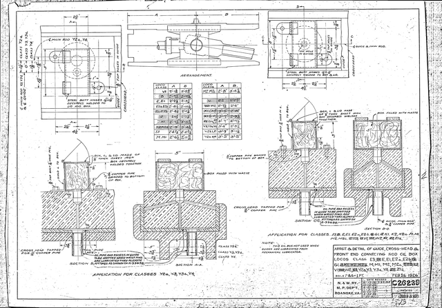 Arrangement and Detail of Guide, Cross-Head & Front End Connecting Rod Oil Box Loco Class E3, E, E1, E2a, E2b, G1, M, M1, M2, M2c, V1, W2, Y2a, Y3, Y3a, Y4, Z1a