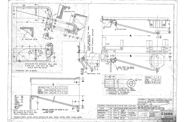 Imperial Rotary Coupler Release Rigging, 57 1/2 Ton Hoper Car Class HK, 50 Ton Cement Car Class HC, 50 Ton Hopper Car Class H8