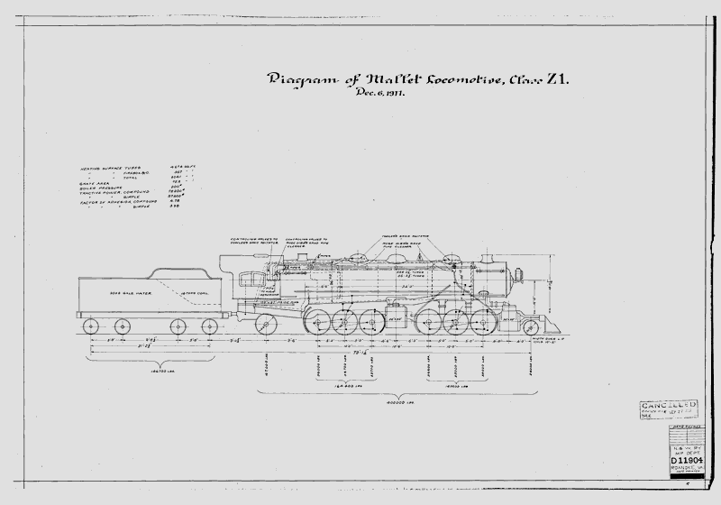 Diagram of Mallet Locomotive, Class Z1.