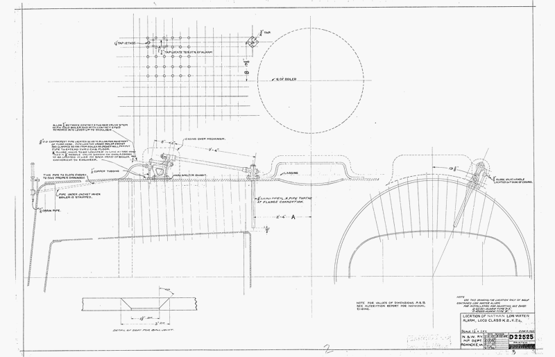 Location of Nathan Low Water Alarm, Loco Class K2, K2a