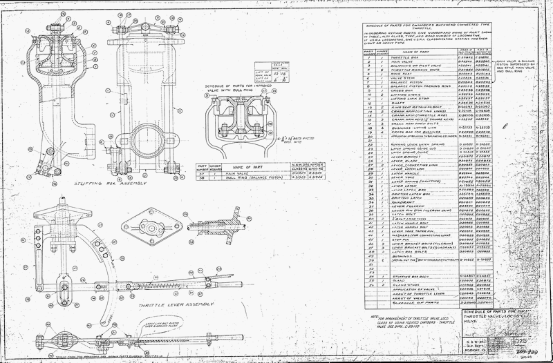 Schedule of Parts for Chambers Throttle Valve Loco Class K2, Y3