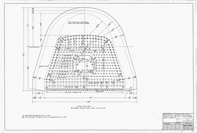 Development of Back Head Sheet, Boiler with Security Circulators, Loco. Class J