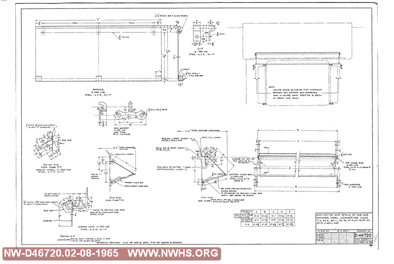 Application and Details of Cab Side Awnings Applies to Diesel Locomotive Class RS-3, T6, RS-11, RS-36, GP9, GP18, GP30, GP35, C420, C425