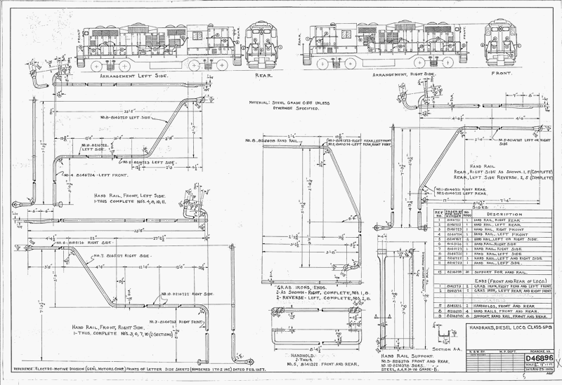 Handrails Applies to Diesel Locomotive Class GP9