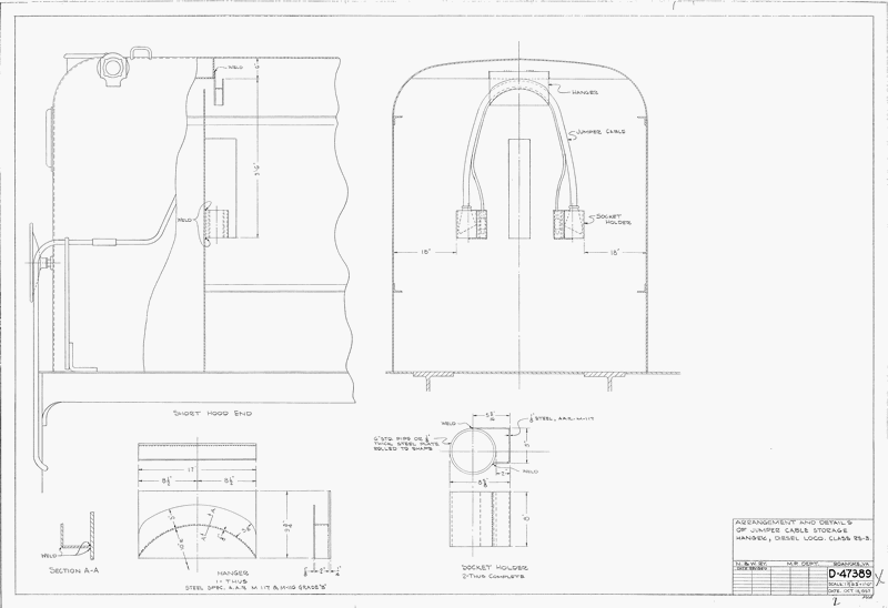 Arrangement and details of jumper cable storage hanger, diesel loco class RS-3