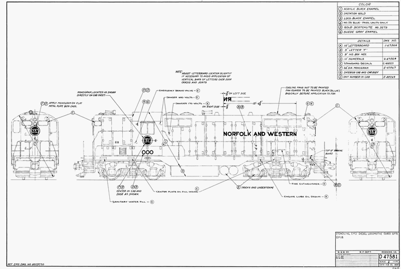 Stenciling, EMD Diesel Locomotive -- Class GP-9, GP-18.