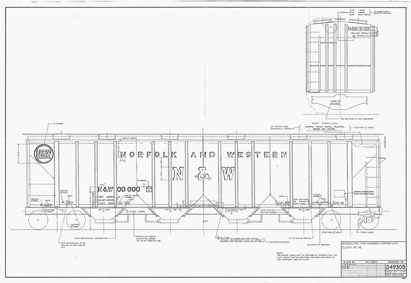 Stenciling for Covered Hopper Car Class HC16