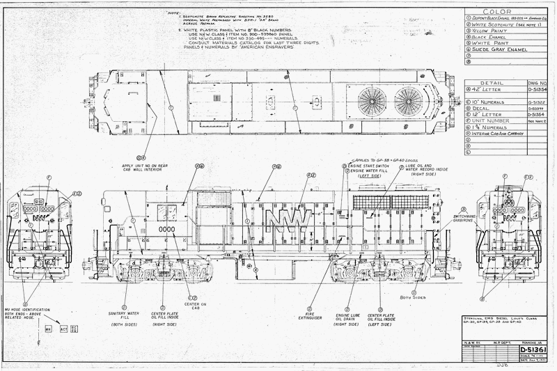 Stenciling, EMD Diesel Loco's Class GP-30, GP-35, GP-38, and GP-40.