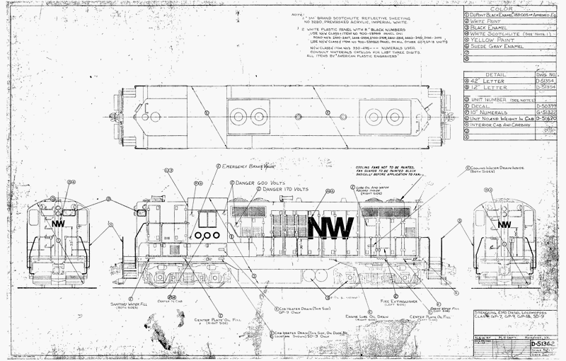 Stenciling EMD Diesel Locomotives, Class GP7, GP9, GP18