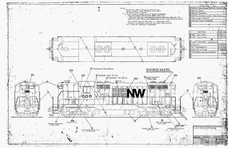 Stenciling EMD Diesel Locomotives, Class GP7, GP9, GP18