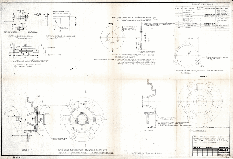 Application and details of Standco Tach-Generator to Hyatt 6 1/2 x 12 journal box cover, EMD diesel locomotives