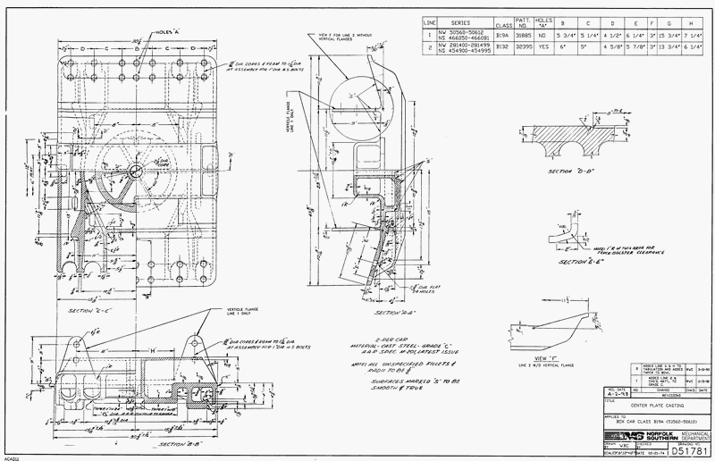 Center Plate Casting, Box car class B19a (50560-50612)