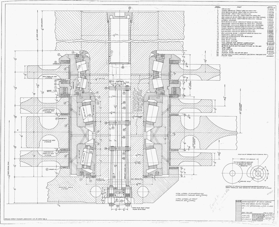 Arrangement of Main Crank Pin and Rods with Timken Roller Bearings, Loco. Class J