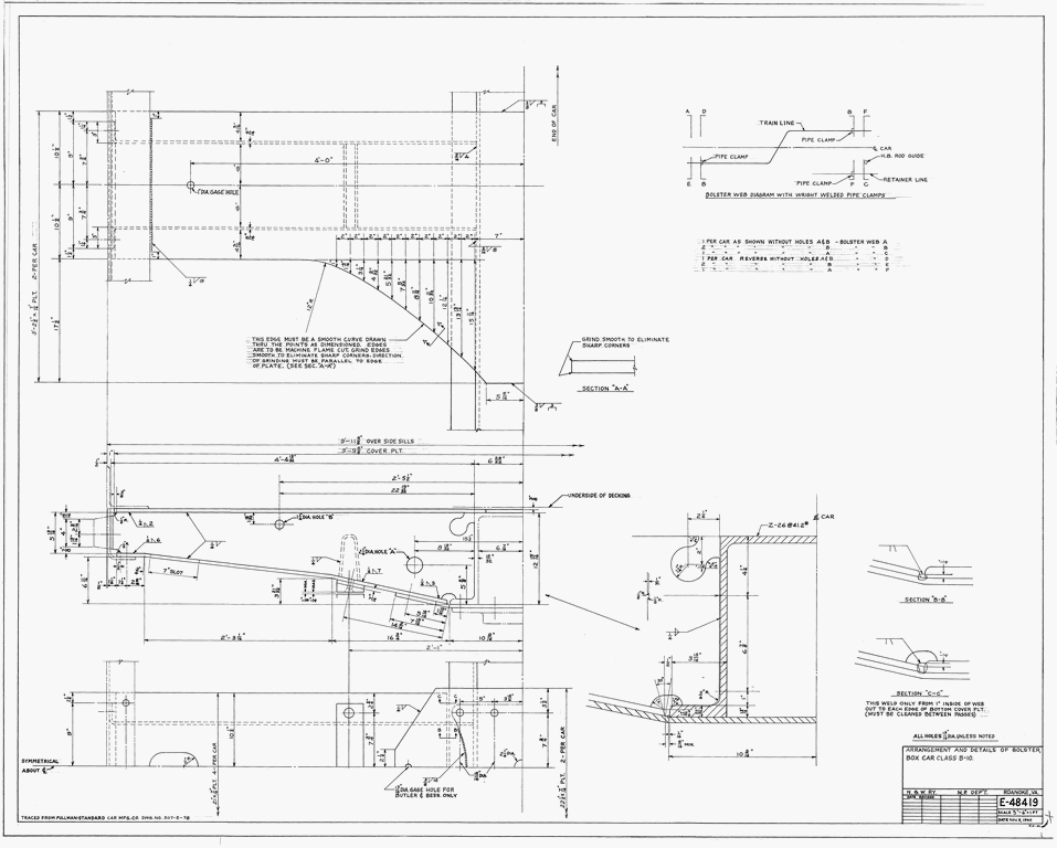 Arrangement and Detail of Bolster Applies to Box Car Class B10