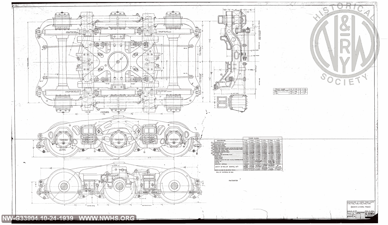 Arrangement of Tender Truck Class T59, T59a, T59b, T59c, T59d, T59e (Buckeye 6 Wheel Truck)