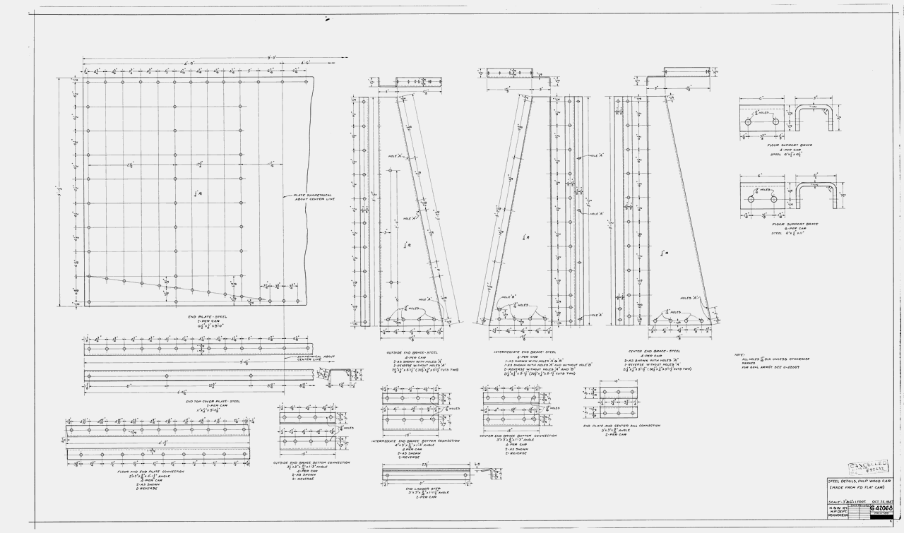 Steel Details, Pulpwood Car (Made from FD Flat Car)