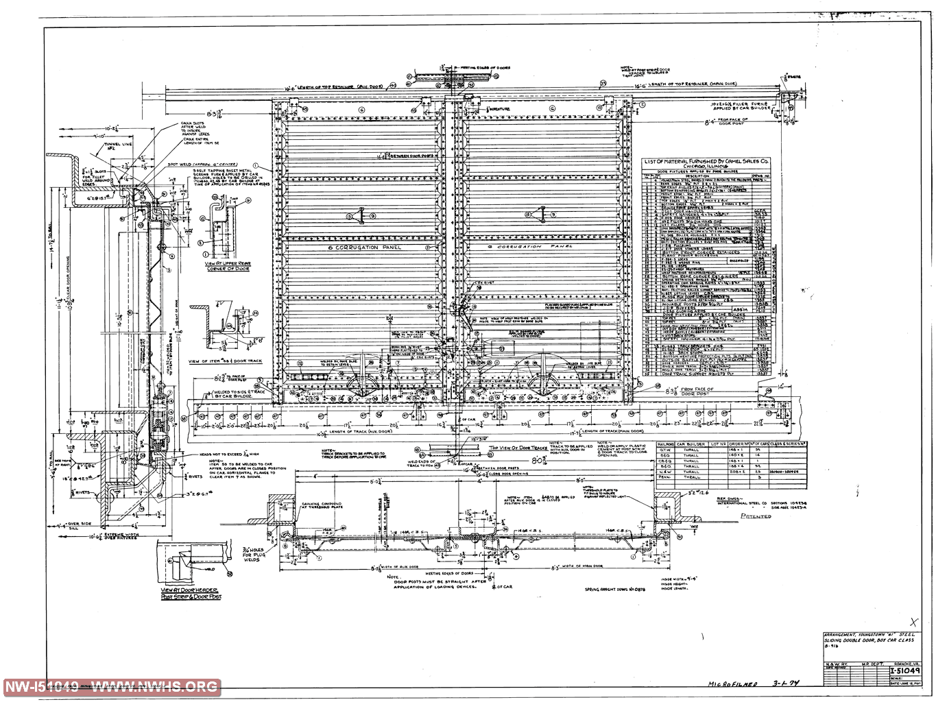 Arrangement of Youngstown "61" Steel Sliding Double Door Applies to Box Car Class B91b