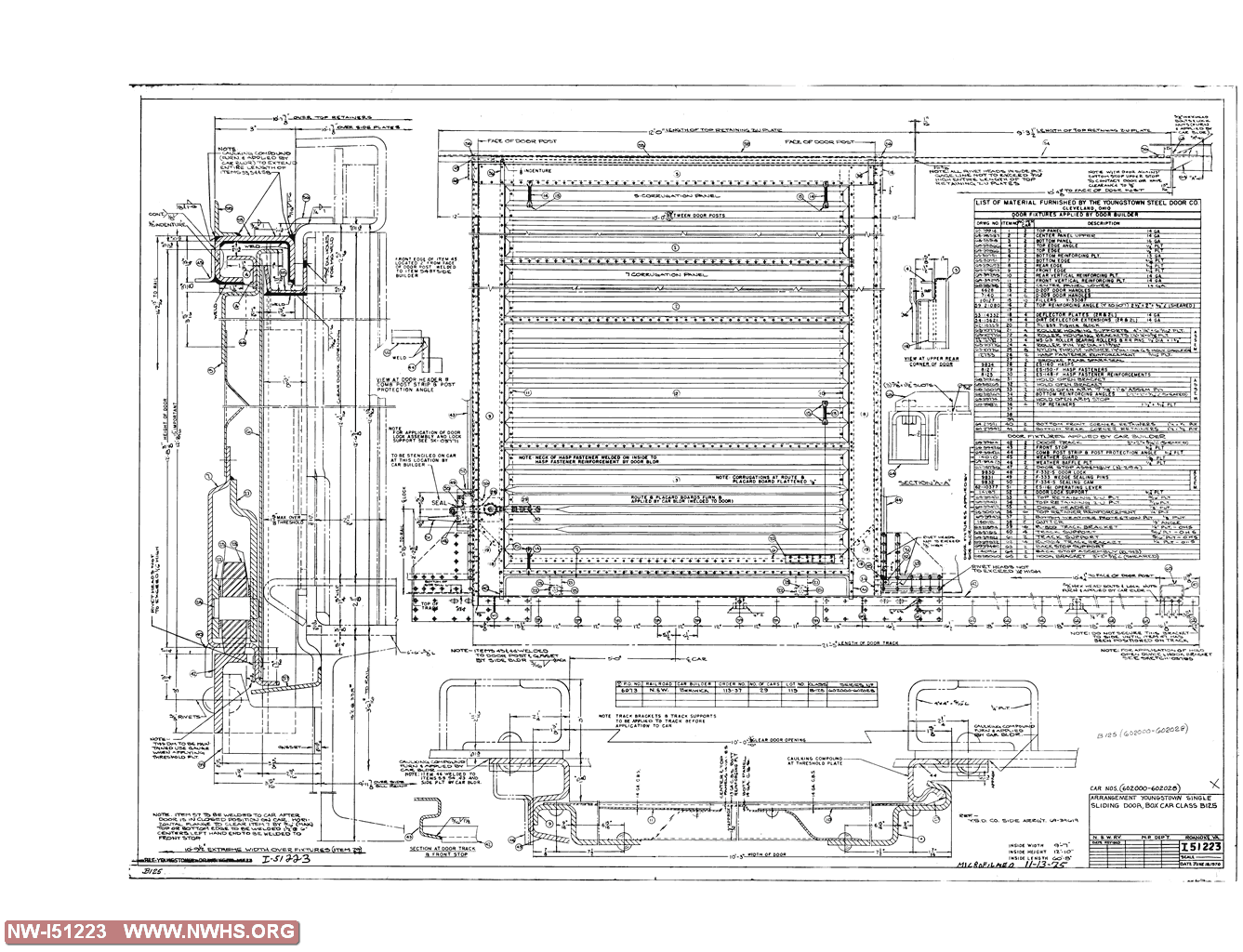 Arrangement of Youngstown Single Sliding Door Applies to Box Car Class B125 (602000-602028)