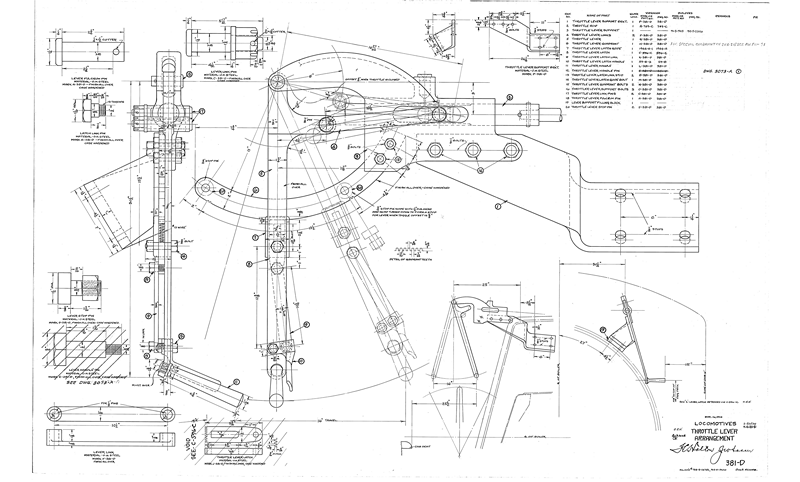 Locomotives, Throttle Lever Arrangement