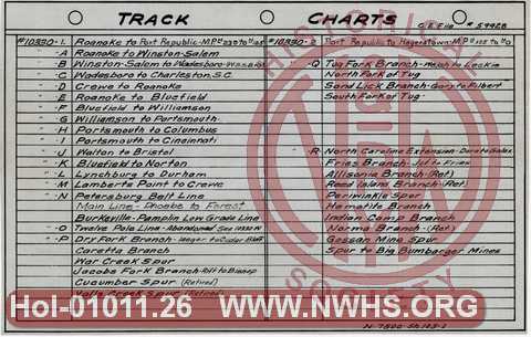 Index of N&W Track Charts. Tracks charts with drawing numbers starting with 10330.